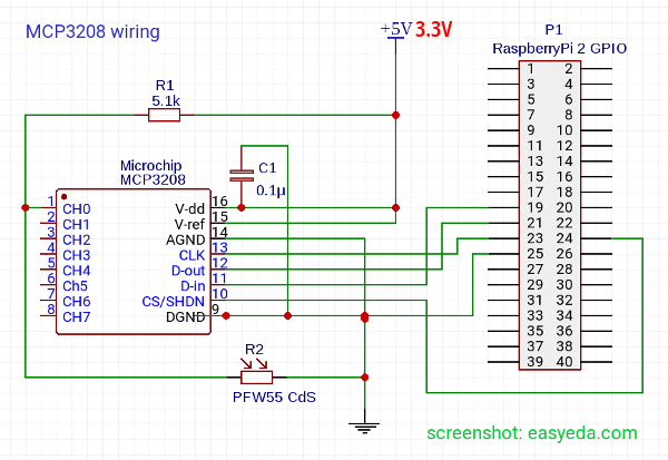 Overview, Analog Inputs for Raspberry Pi Using the MCP3008